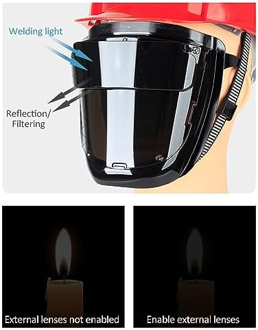 Welding Hood, Welding Welding Mask Welding Helmet Welding Double layer protective lens (Small Size)