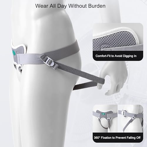 Faja para Hernia Unisex Ajustable con Almohadillas de Compresión miniatura 5