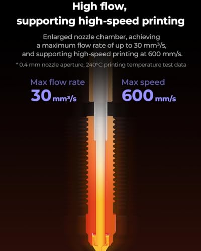 Buses Creality officielles 3 Buses Creality officielles – Image 4