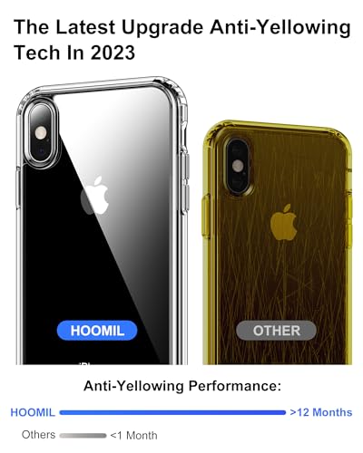 Image of HOOMIL Case for iPhone Xs Max 6.5-Inch, Non-Yellowing, Drop Protection, Anti-Scratch Transparent Hard Back Phone Cover - Black