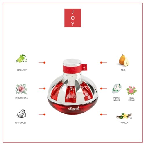 Sapil Joy Perfume for Women â Long-lasting Dubai Perfume for Women â Fruity Floral EDP Spray â 3.4 Oz (100 ml) â Enticing Arabic Cologne for Women â Affordable Luxury Women's Fragrance - Image 5