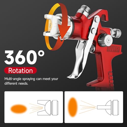YXGOOD Body Repair Paint Spray Guns Kit with 1.4mm 1.7mm 2.5mm Nozzles, 1000cc Aluminum Cup, Auto Paint Spray Gun Set for Car Prime, Furniture Surface Spraying, Wall Painting by YXGOOD - Image 4