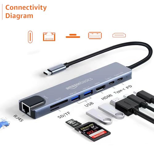 Image of Amazon Basics USB hub 3.0 for Type-c Port,8 in 1 Adapter for pc Accessories with USB-C 4K HDMI SD /TF Ethernet Adaptor HUB for Tablet PC Phone,Compatible with Laptop iPad iPhone MacBook Pro M1 M2