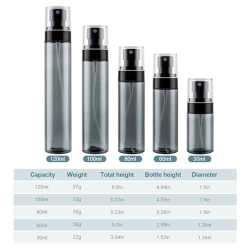 starfa lab Spray Bottle, 5 Pack Fine Mist Spray Bottle, Plastic Mini Spray Size Bottle Leak Proof for Travel Skincare Water Cosmetics Toners (30ml/60ml/80ml/100ml/120ml) - Image 3