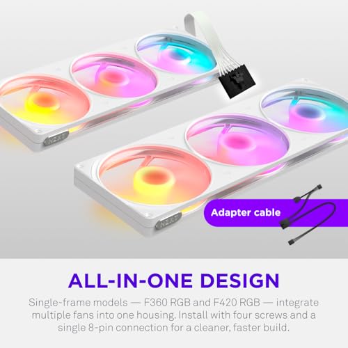 Image of NZXT F420 RGB - 420mm Single-Frame PWM RGB Fan - White