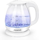 Aigostar