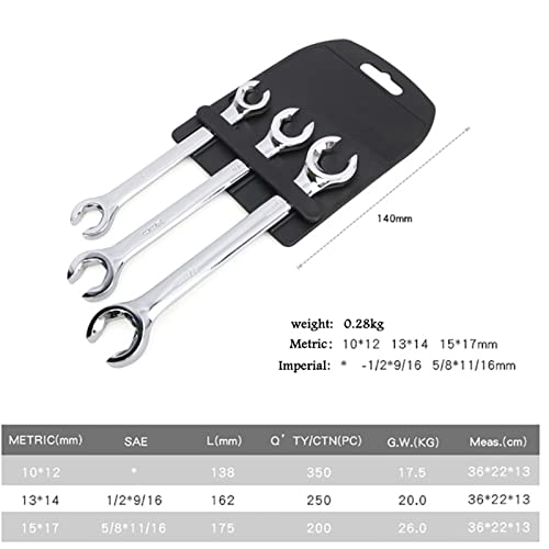 The 28 Best Flare Nut Torque Wrenches of 2025 [Verified] Cherry Picks