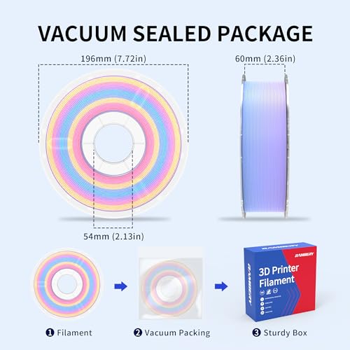 Image of RAMBERY Matte Rainbow 3D Printer Filament Matte PLA Filament Multi-Color Change 3D Printing Filament, 1.75mm 1kg(2.2lb), Lollipop Blue Purple Pink Yellow Green