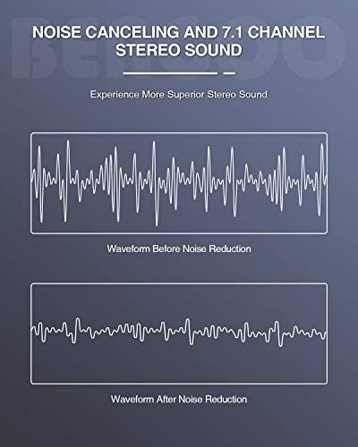 USB Sound Card 7.1 Channel BENGOO USB Audio Headset Headphone Aux Adapter with USB to 3.5mm Audio and Microphone Jack, External Stereo Sound Card for Gaming Headset, Windows, Laptops, PC, Mac, PS4