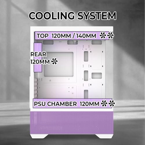 Image of Raidmax i802 Vibe Series ATX Mid Tower Gaming Case Bundle - Tempered Glass Side Panel, Includes 700W 80+ Power Supply, AM1204 Digital Display Air Cooler, and 5 Pre-Installed FRGB Fans (Purple)