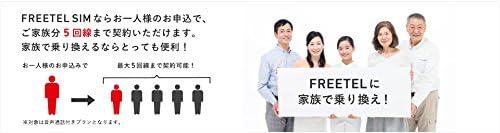 Rakuten Un Limitで家族の分はどうやって契約するの 失敗しない契約方法を解説 節約するなら Simから