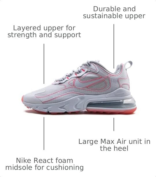 Image of Nike Mens Running
