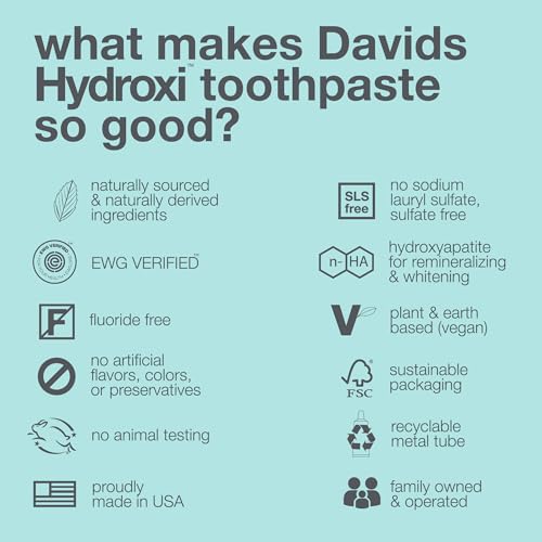 Image of Davids Hydroxi Fluoride Free Nano Hydroxyapatite Toothpaste for Enamel Health & Whitening, Antiplaque, SLS Free, Kid Friendly Spearmint Flavor, 4 oz