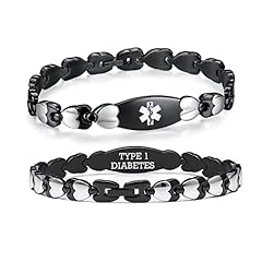 black-Type1 Diabetes