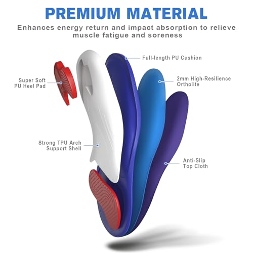Image of Arch Support Insoles for Flat Feet, Work Boots, Plantar Fasciitis Relief