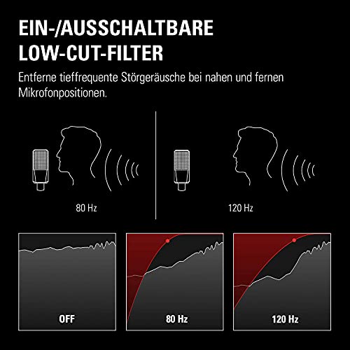 Elgato Wave - Audiomixer und Vorverstärker für XLR-Mikro, Interface-Steuerung, 48 V Phantomspeisung, Tippen zum Stummschalten, digitale Mixing-Software zum Streamen, Aufnehmen, Podcasten, Mac/PC