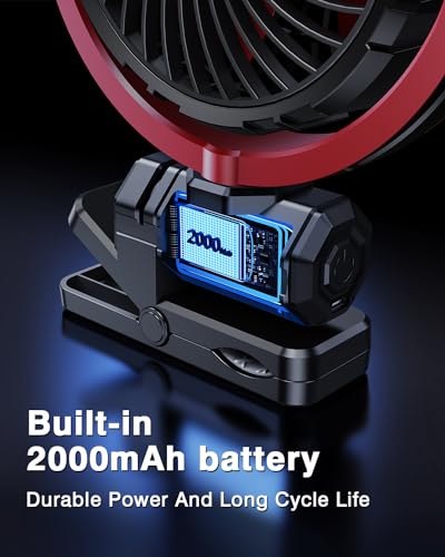 DICMKY Car Clip Fan 2000mAh
