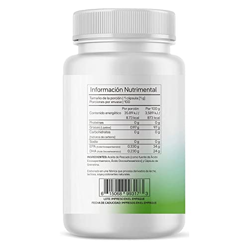 Vitamínicos, Imagen adicional
