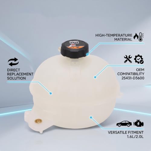 Depósito de refrigerante Luocute para motores 1.6L y 2.0L de 2016 a 2021 3