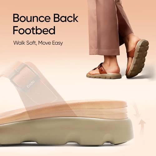 Image of Frido Cloud Comfort Sandal for Women | Lightweight Footwear with Soft PU Bounce-Back Cushioned Footbed | Arch & Heel Support | Anti-Skid Sole, Adjustable Buckle Strap | Home & Outdoor Women's Footwear