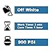 PC Products PC-Pool Epoxy Putty, Moldable 4 oz Stick, Off White 41116 (Pack of 1)