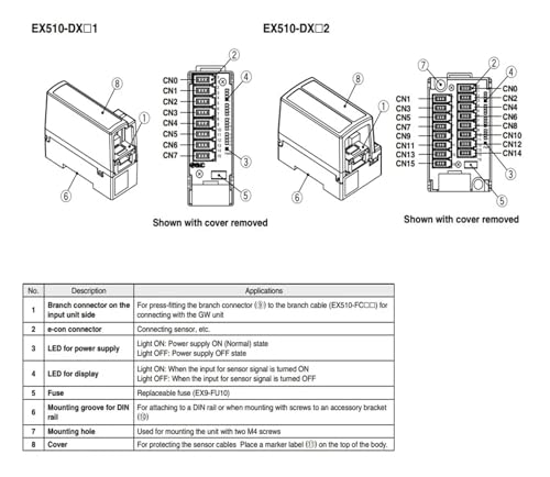 EX510-DYN3 interface série pour réduire le câblage d'armoire - 7