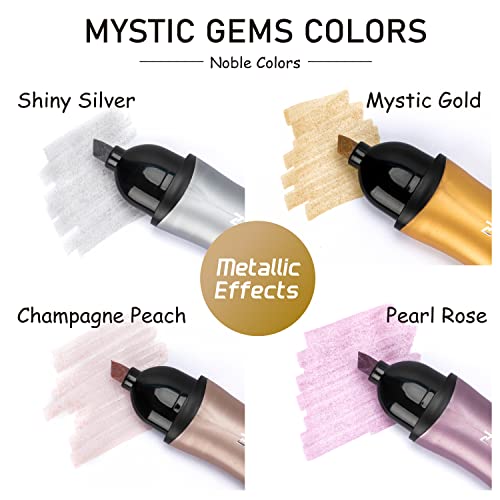 Zeyar Aesthetic Highlighter Pen, Mystic Gems Colors, Chisel Tip Marker Pen, Water Based, No Bleed Dry Fast Easy To Hold, For Study Notes School Office (4 Noble Colors) #TOP3
