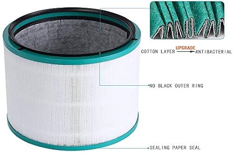 Filter Replacement, for Dyson Pure Hot and Cool Link HP02 Air Purifier, Pure Cool Link Desk Purifier, 968125-03