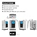 AlkaDrops Water Ionizer, Water Purifier Machine PH 3.5-10.5 Alkaline Acid Water Machine,Up to -500mV ORP, 8000 Liters Per Filter,7 Water Settings,Auto-Cleaning,Intelligent Voice(Silver)