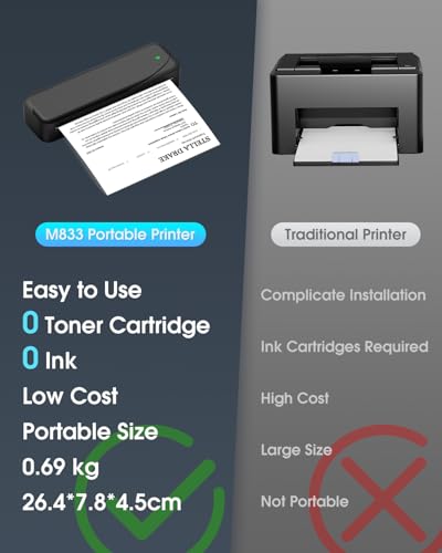 Thermodrucker A4,Mobiler Drucker A4 für Unterwegs,Tragbarer Drucker M833 für Büro, Schule, Zuhause Kompatibel mit Smartphones und Computern für A4/216mm/210mm/110mm/53mm Thermopapier,Schwarz