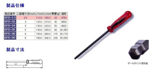 tone (Tone) Ball Point Driver BPD : Amazon.in: Industrial & Scientific