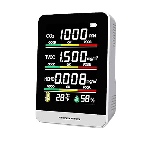 Détecteur de Gaz, Détecteur de CO2 5 en 1 Moniteur de qualité de l'air détecteur de dioxyde de Carbone testeur d'humidité de la température numérique Portable HCHO TVOC CO2 mètre