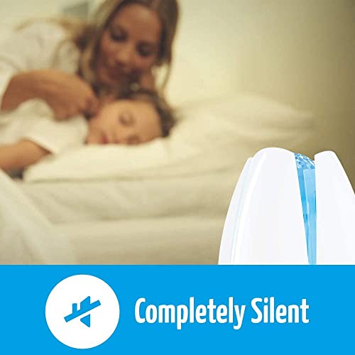 Airfree Lotus Filterless Silent Air Purifier - Air Purifier For Home Allergens, Bacteria, Virus, Mold With Multicolor Night Light Needs No Hepa Filter, Fan, Or Humidifier #TOP6