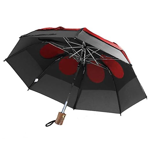 Gustbuster Windproof Automatic Umbrella