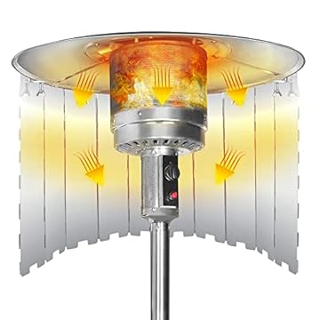 best heat focusing propane gas patio heater