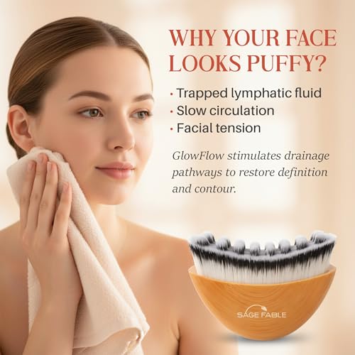 Image of GlowFlow Lymphatic Sculpt Face Brush - Anti-Puffing Tool for Jawline Contouring,Facial Drainage & Natural Face Lift. Travel friendly transparent case included.