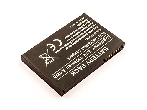 Preisvergleich Produktbild HTC Akku PM10 A