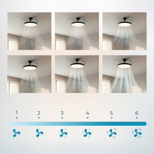 Ventilateur De Plafond Cecotec EnergySilence Aero 300 Air Invisible – 30W Moteur DC, 6 Vitesses, Télécommande - vue 4