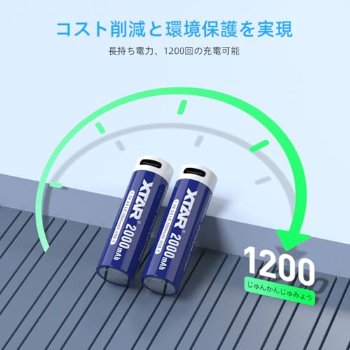 【新型】XTAR 2000mAh USB-C充電式 単三リチウム電池 1.5V AA Li-ion充電池 付属USB-C充電ケーブル (単3リチウム電池4本)
