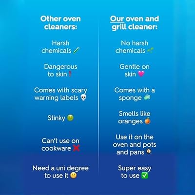 Astonish Specialist Oven & Grill Cleaner & Sponge, 250g Powerful Degreasing Paste with Orange Oil, Restores Shine Without Harsh Chemicals For Ovens, Grills, Racks & Toughened Glass