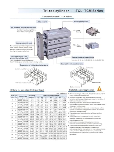 Cylindre pneumatique de guidage compact double effet modèle MGPL50 - 5