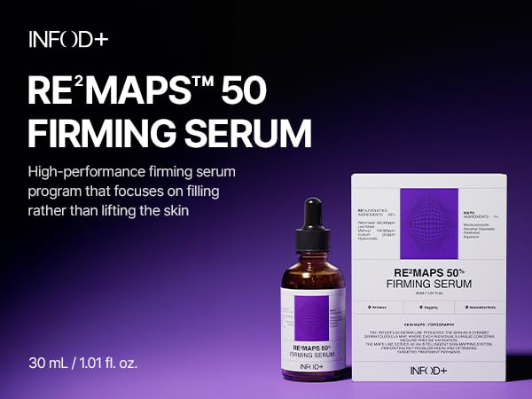INFODPLUS RE²MAPS 50 Firming Serum – Matrixyl 3000 & Retinol Complex | Wrinkle Care, Firming, Elasticity Booster for Aging Skin - Image 2
