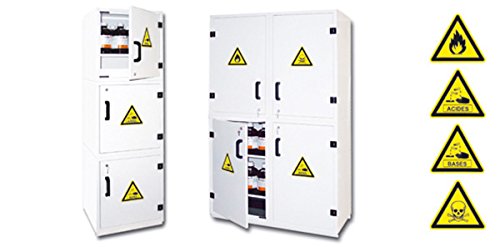 Trionyx 060005 - Armario peligroso (3 x 30 L)