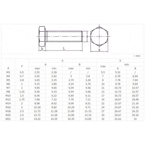 Image of Universal Screws M7 Hex Head Cap Bolts 1.0mm Pitch Fine Thread Stainless Steel Screw (M7x20-1.0 / SS)