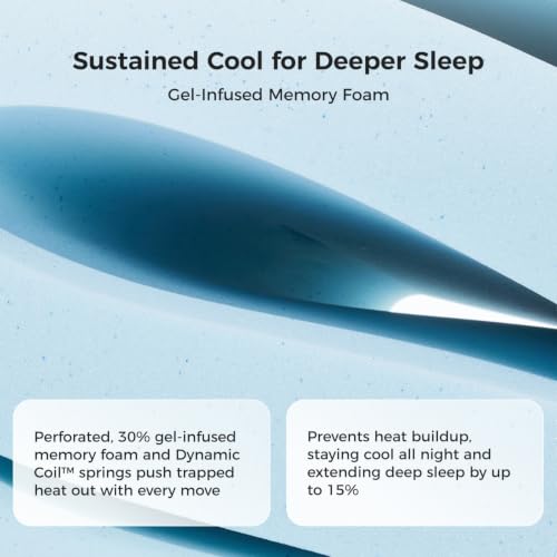 Image of Sweetnight CoolNest 14 Inch Full Size Mattress, Hybrid Full Mattresses with DuoSense Pillow Top & Memory Foam for Feels up to 8 Cooler, Medium Firm Mattress for Pressure Relief CertiPUR-US Certified