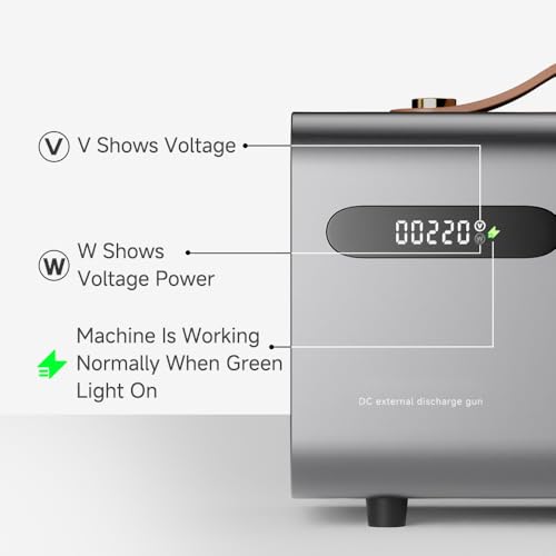 Image of 7KW NACS EV Discharger, V2L Discharge Box for Tesla Model X /Y /3 /S, V2H Charging Station Outdoor Power Supply for Camping, Construction, and Emergency Use
