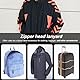 Reißverschluss Anhänger, 10 Stück Rutschfest Zipper Tag, Reißverschluss Anhänger zum Einfädeln, ReißVerschlussverläNgerung, Reissverschlussgriff, für Rucksack, Sportbekleidung