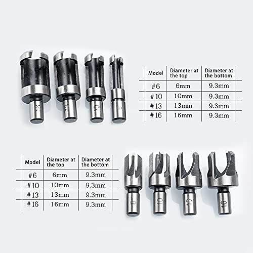 Loboo Idea 26 Pieces/Set Drilling Tools, Including 6 Countersink Drill Bits, 7 Three Pointed Drill Bit,1 L-Wrench, 8 Wood Plug Cutter, 4 Step Drill Bit Set (26 Pieces/Set, Gold And Silver) #TOP3