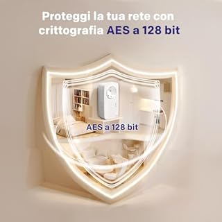 STRONG AV1000Mbps Kit Powerline con Pass-Through, Presa Integrata, Ripetitore Powerline Ethernet HomePlug AV2, Porte Gigabit, Plug & Play, Compatibile con Router, Modalità Risparmio Energe (PL1000S)