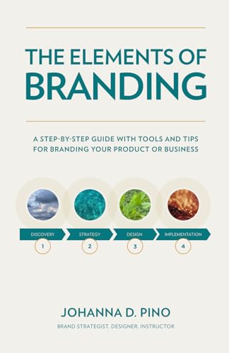 The Elements of Branding: A Step-by-Step Guide with Tools and